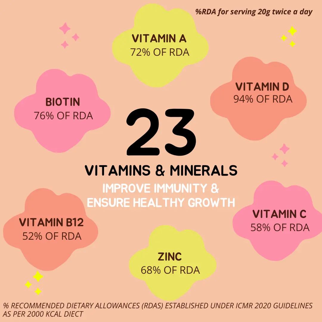 NOURISHify Nutrition Powder for Children Age 2-16 Years |  Millets + Nuts + Ayurvedic Herbs | No Refined Sugar - Image 5