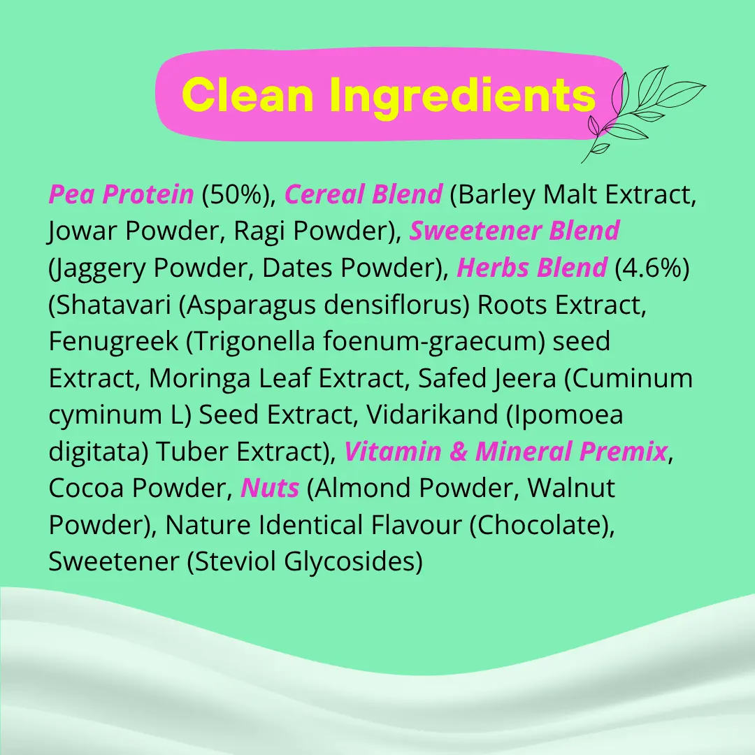 Lactify Lactation Protein Powder for New Moms | Better Milk Supply + Mother's Recovery | No Refined Sugar - 325g - Image 51