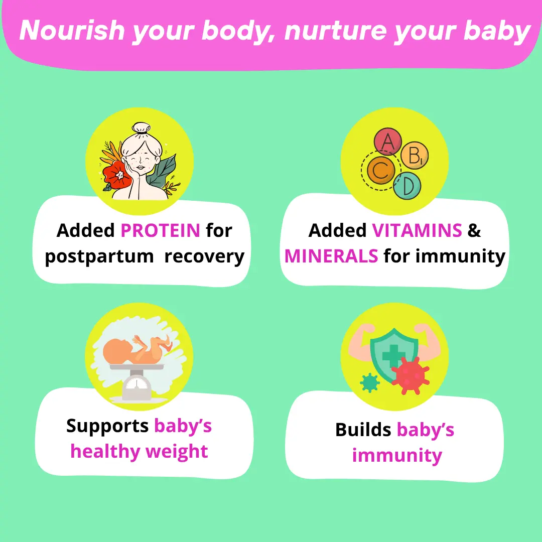 Lactify Lactation Protein Powder for New Moms | Better Milk Supply + Mother's Recovery | No Refined Sugar - 325g - Image 7