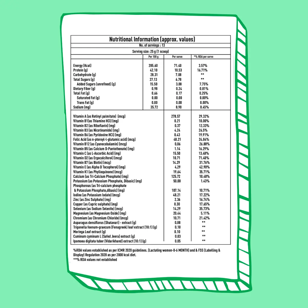 Lactify Lactation Protein Powder for New Moms | Better Milk Supply + Mother's Recovery | No Refined Sugar - 325g - Image 9