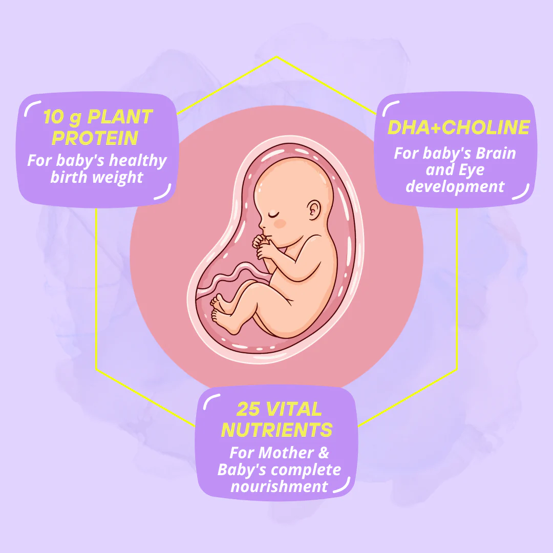 Mamafy Pregnancy Nutritional Protein Powder – 10g Plant Protein | DHA+Choline | Shatavari+Moringa | Birth Weight + Immunity + Brain Development Support - 325g - Image 4
